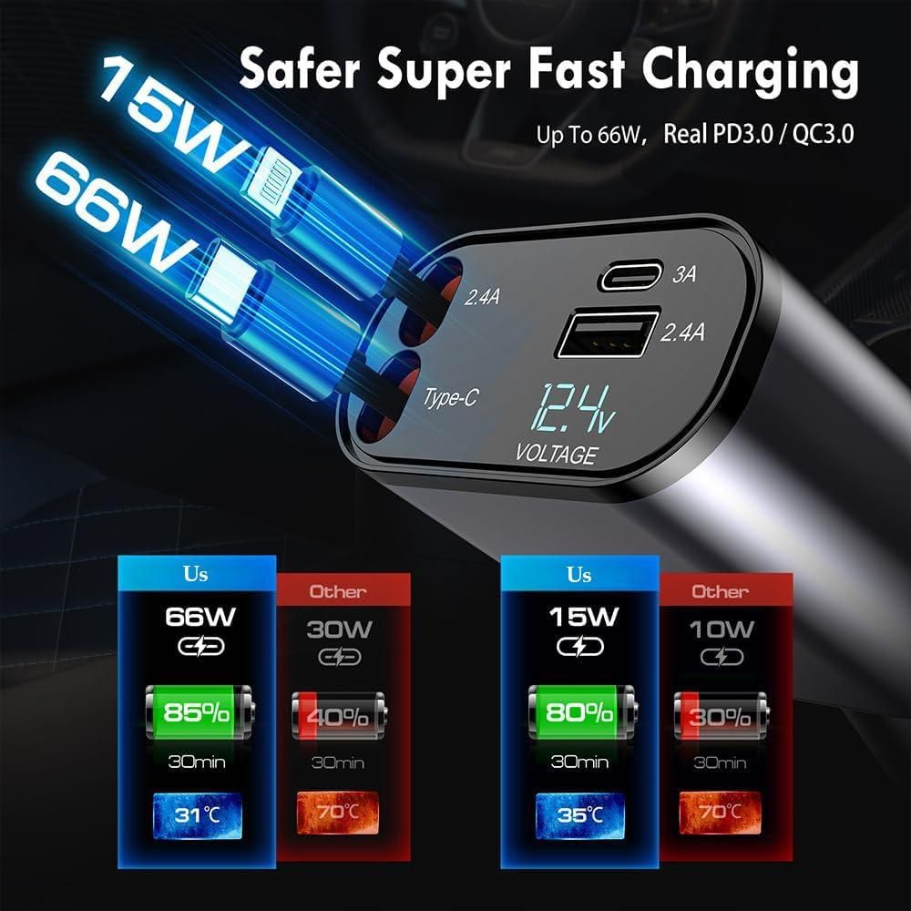 VoltEdge™ Smart Car Charger – Dual USB & Type-C with LED Display.